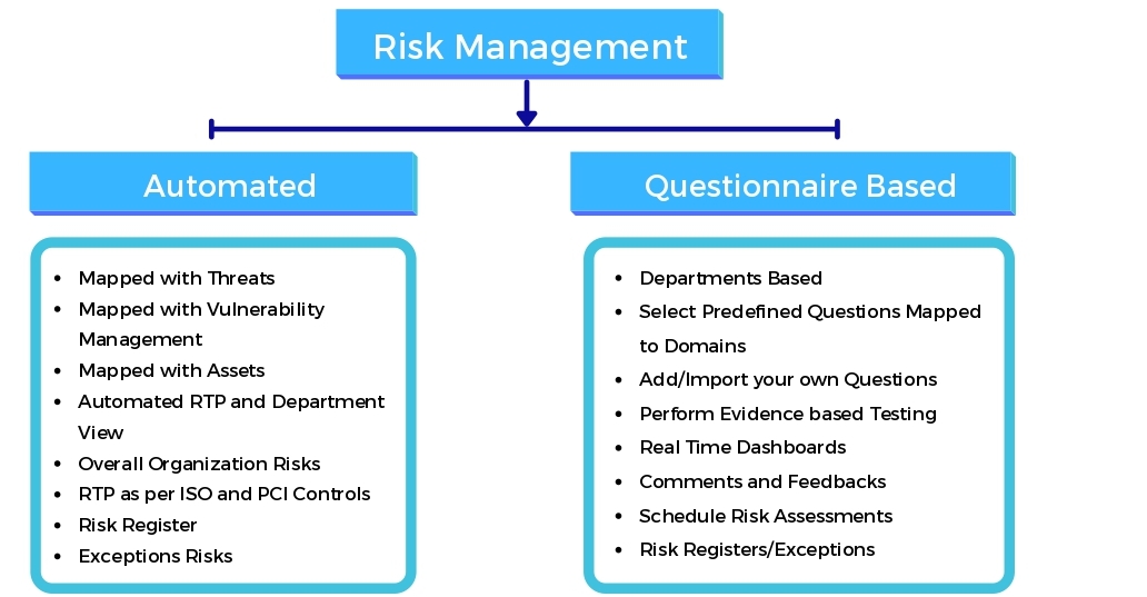 Riskmanagement_page-0002
